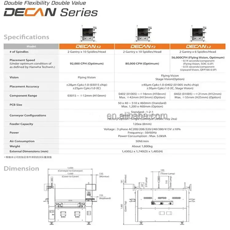 Standardsmt Mounter PCA Production Provided 10 Spindles *2 Gantry 6