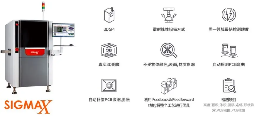 Custom 3d Solder Paste Inspection Machine YFX Machine 2