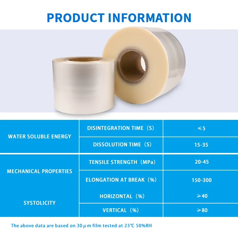 Water Soluble Film Manufacturers Price List 6