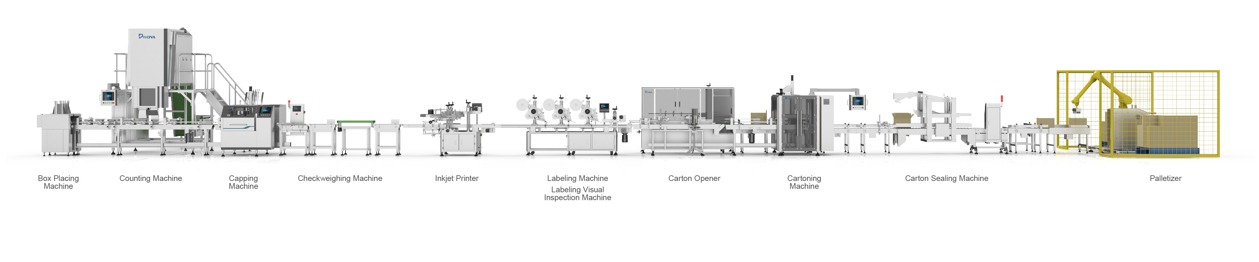 20251209-产线标注_画板 1