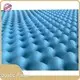 Latest Sound Reduction Material for House 1