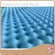 Kunnuo Acoustic Panel Polyurethane Foam for Soundproofing Company 1
