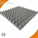 Sound Isolation Materials Company 1