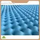Best Sound Insulation Materials Supply for Bedroom 1