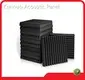 Bestsoundproofing Materials for Music Concert 1