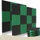 Sound Dampening Material for Bedroom Uppliers 1