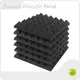 Custom Acoustic Insulation Suppliers Company for Museum 1