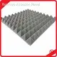 Sound Reduction Material Suppliers for Bedroom 1