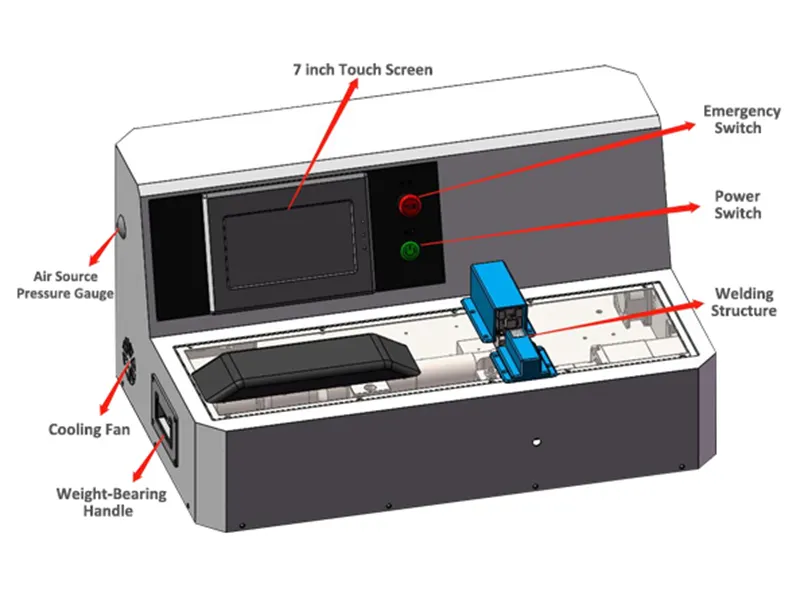 Quality Hand Held Sonic Welder with Good Price for Sale 6