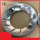 FFDBURR Coffee Machine Accessories FLGB RoHSbest Supplier 1