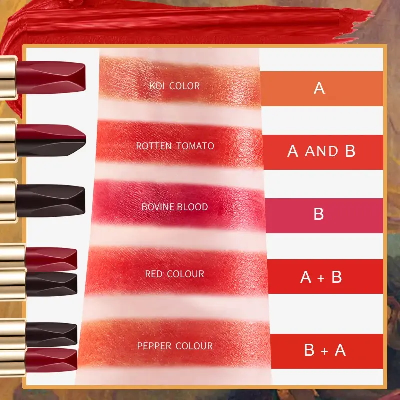 Private Label Cosmetic Manufacturers Wholesale Multi-color Color Customizable 6