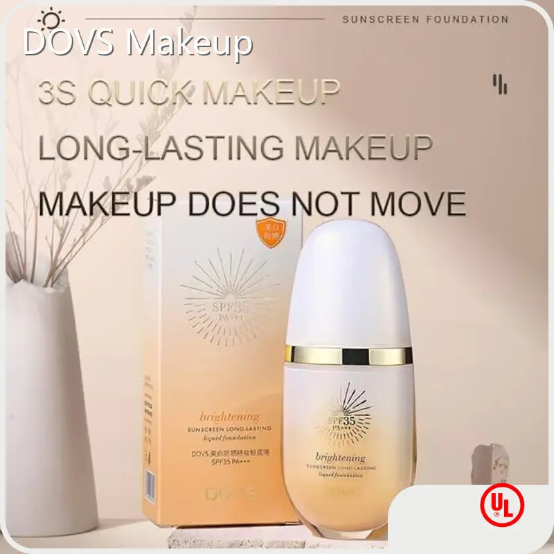 Top Branded Sunscreen Price List 1