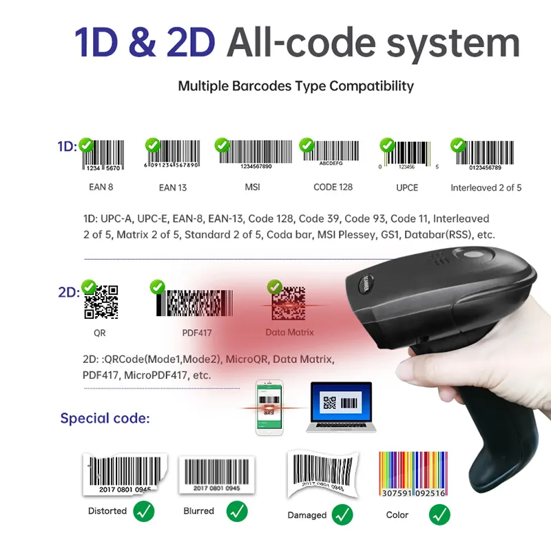 Wireless Barcode Reader by MCMI-1 3