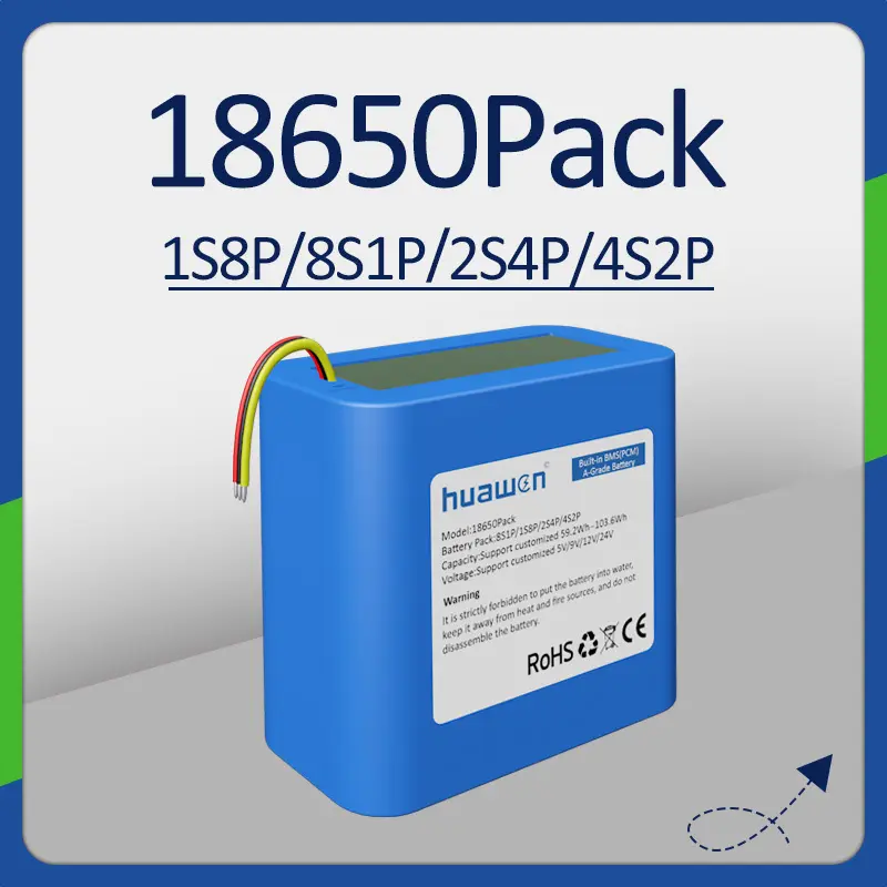 1S8P 2S4P 4S2P 8S1P 18650 Lithium Battery Pack Manufacturer 1