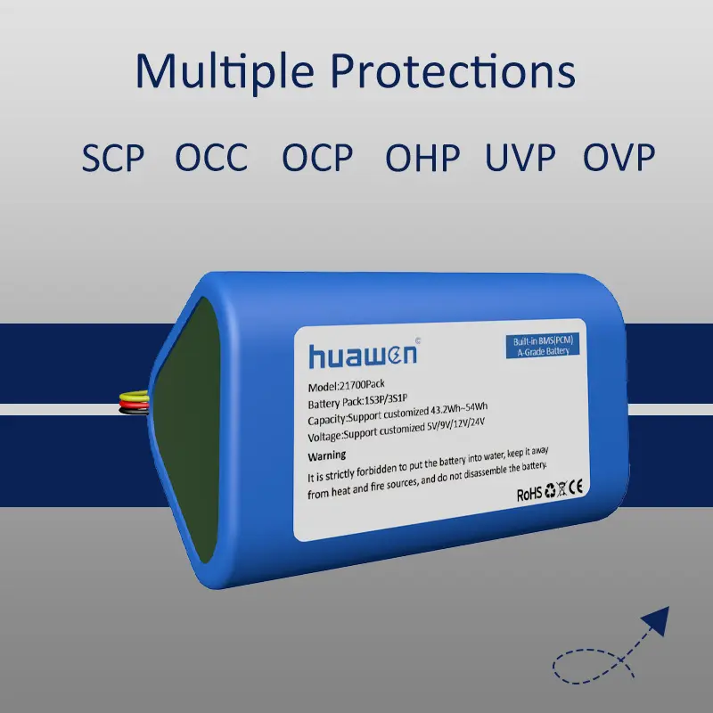 Rechargeable Lithium Ion Battery Pack by Huawen-1 4