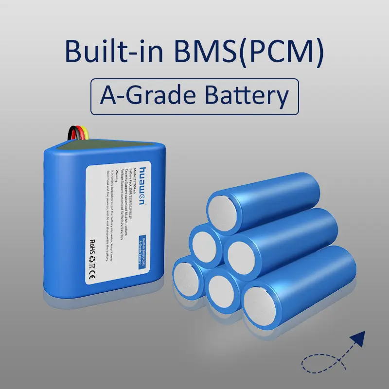 Rechargeable Lithium Battery Pack by Huawen-1 4