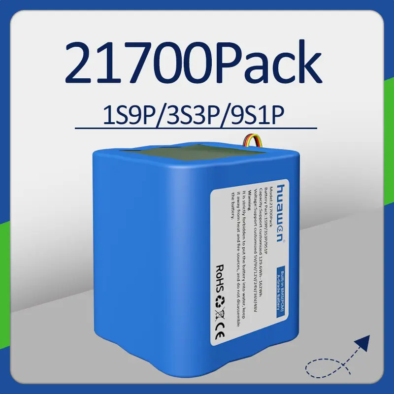 حل مخصص لحزمة بطارية ليثيوم أيون 1S9P 3S3P INR21700 1