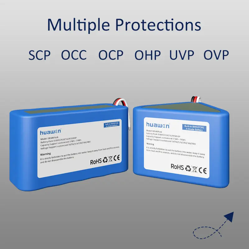 Cctv Power Supply by Huawen-1 3
