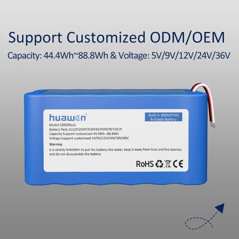 Solar Battery by Huawen-1 2