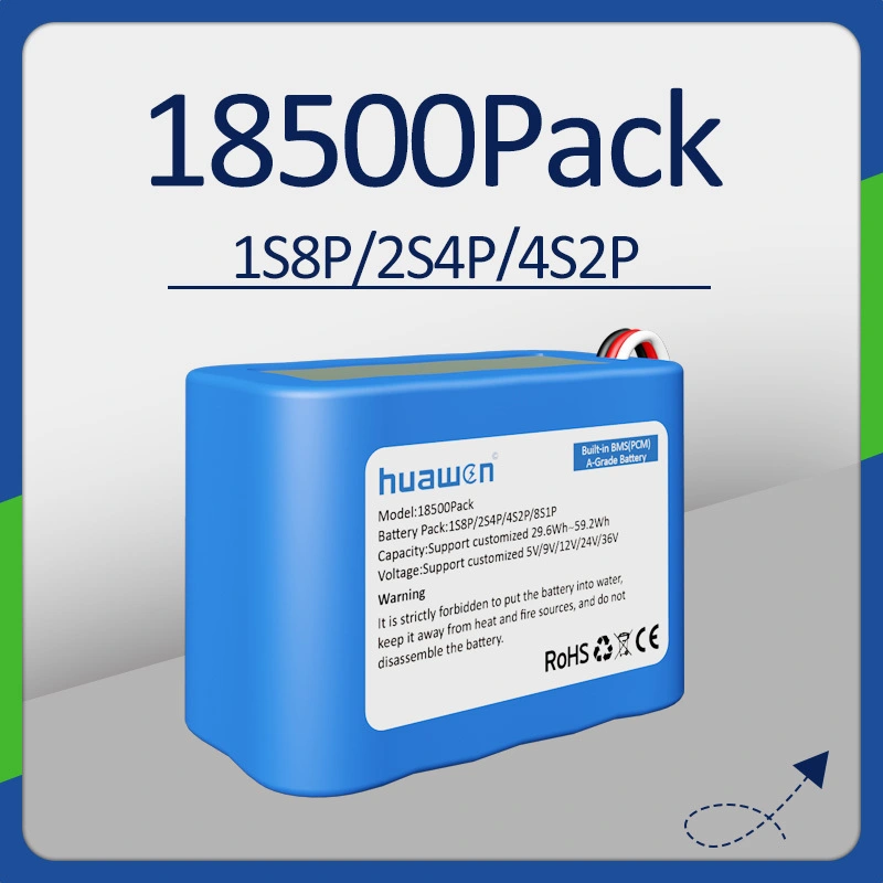 Custom 1S8P/2S4P/4S2P NMC 18500 Lithium-ion Battery Pack Solution 1