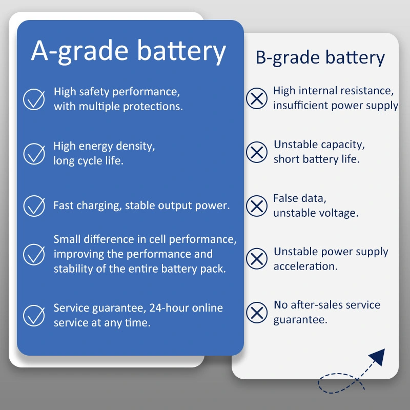 Solar Battery Storage by Huawen 4