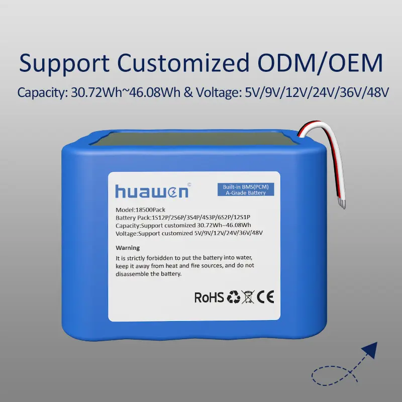 Lithium Battery Pack by Huawen 2