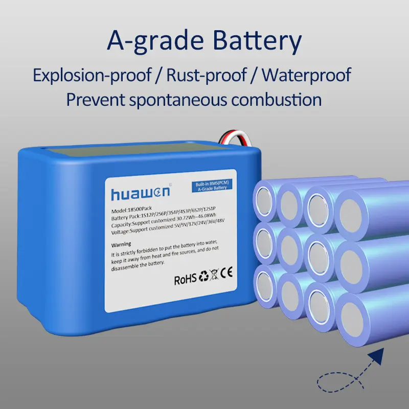 Lithium Battery Pack by Huawen 3