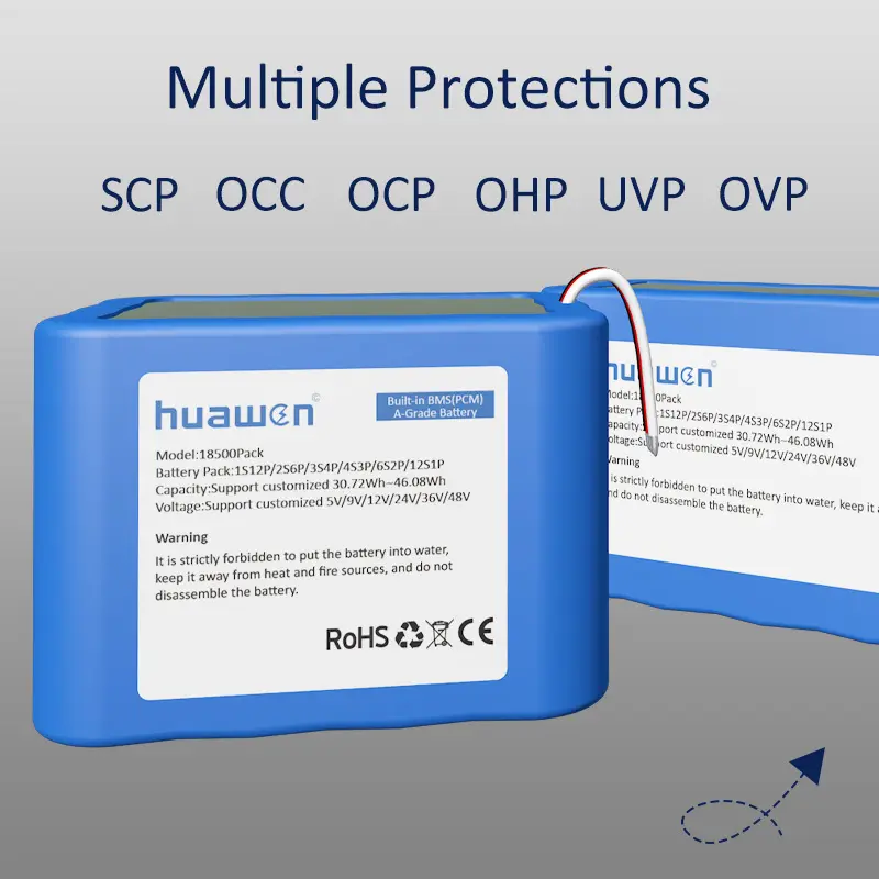 Lithium Battery Pack by Huawen 4