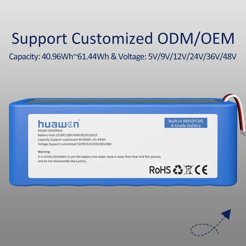 Custom Lithium Battery Packs - - Huawen-1 2