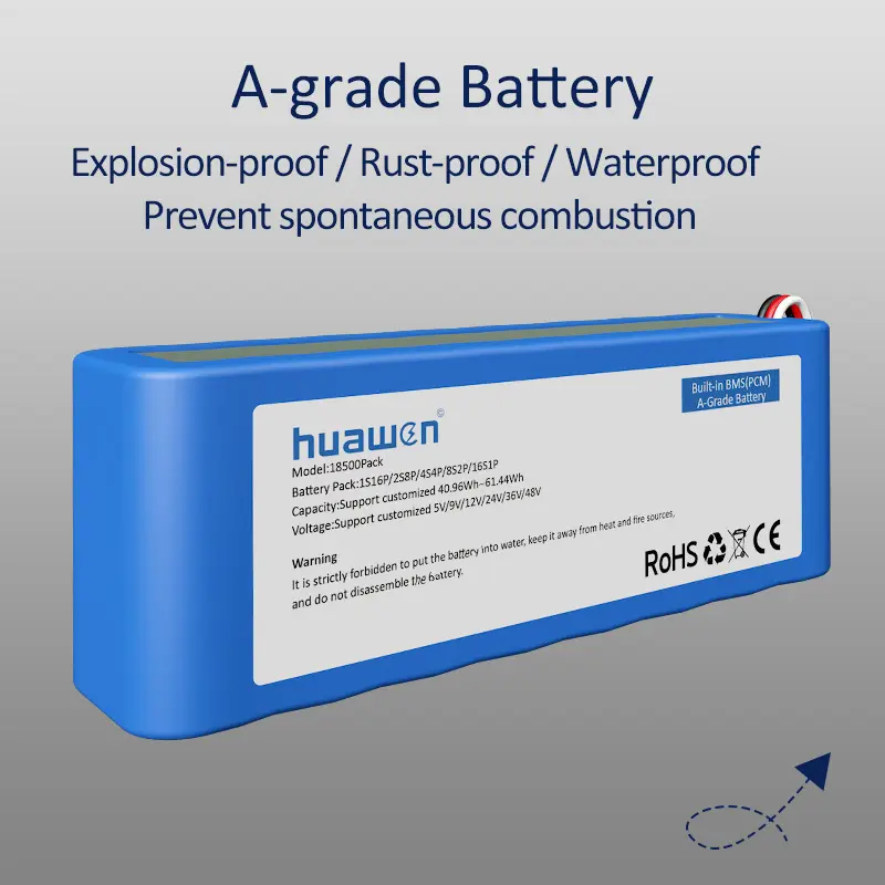 Custom Lithium Battery Packs - - Huawen-1 3