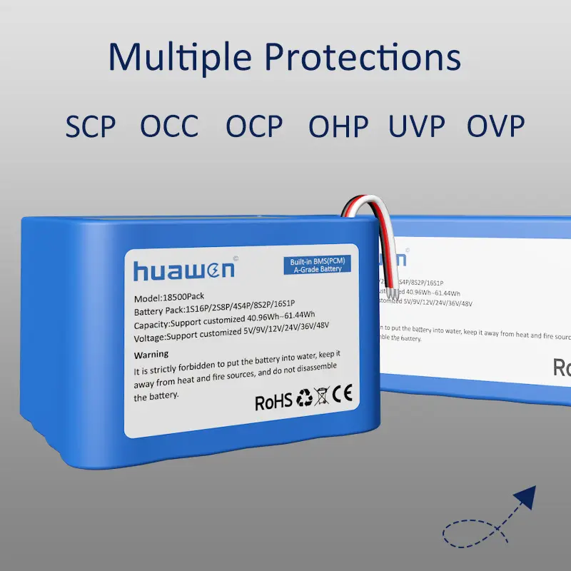 Custom Lithium Battery Packs - - Huawen-1 4