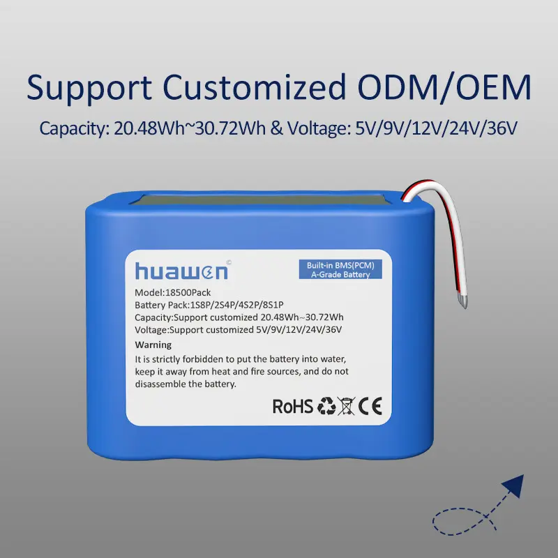Lithium Ion Battery Pack 48v by Huawen-1 2