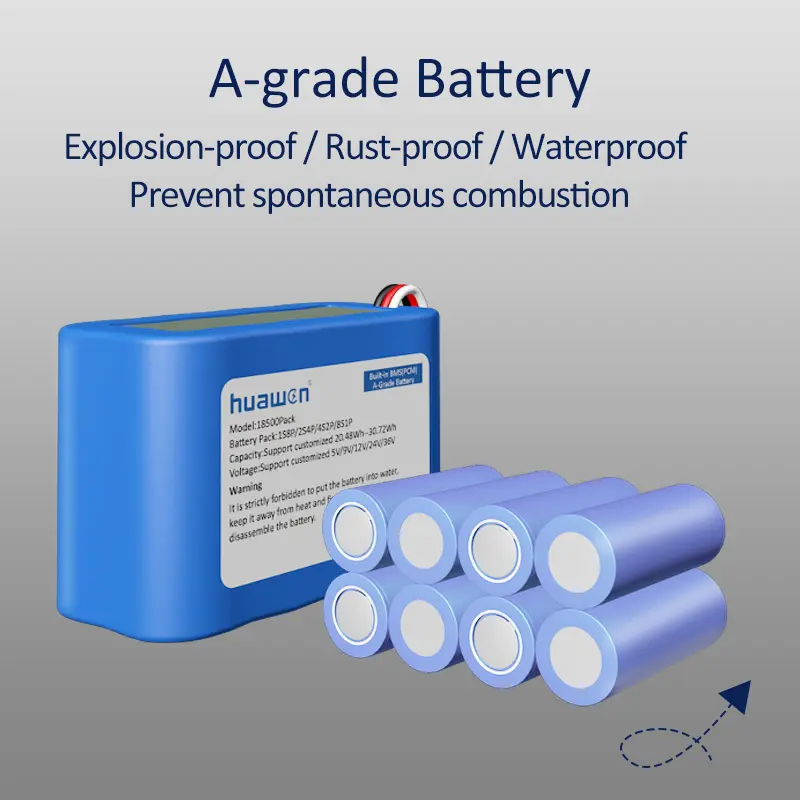 Lithium Ion Battery Pack 48v by Huawen-1 3