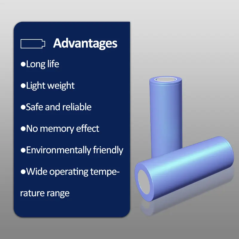 Lithium Ion Battery Pack 48v by Huawen-1 5