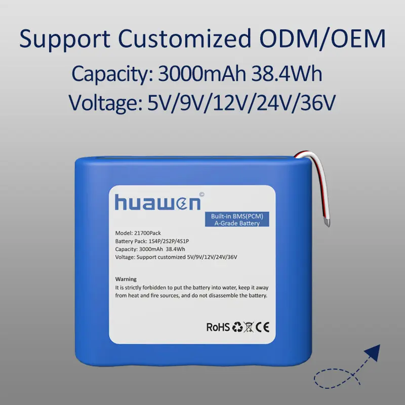 Lithium Battery Pack by Huawen-1 2