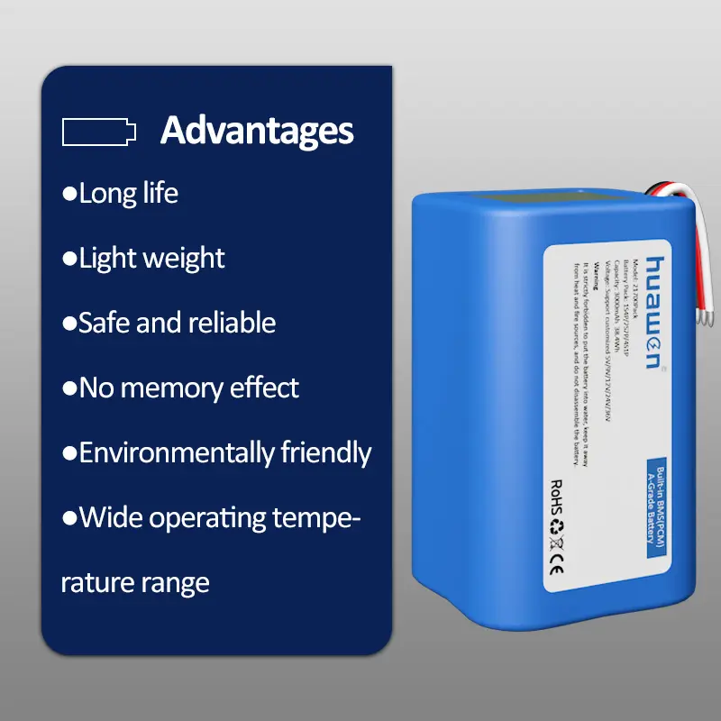 Lithium Battery Pack by Huawen-1 6
