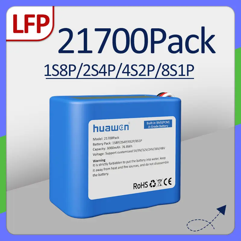 حزمة بطارية 1S8P / 2S4P / 4S2P / 8S1P LFP21700 LiFePO4 مخصصة مع حل BMS 1