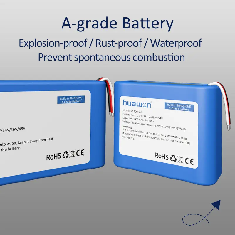 Rechargeable Lithium Battery Pack by Huawen 3