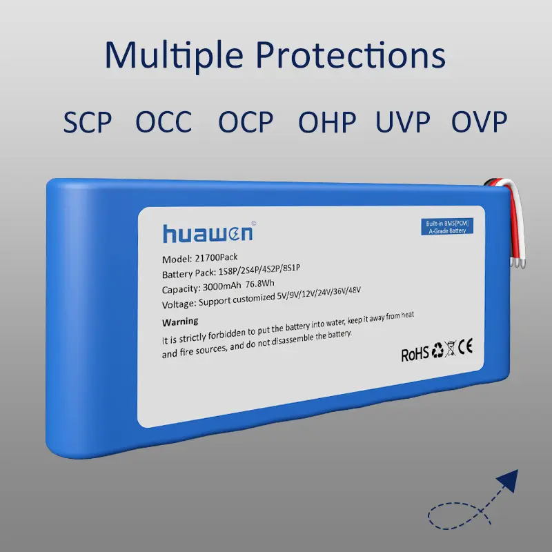 Rechargeable Lithium Battery Pack by Huawen 4