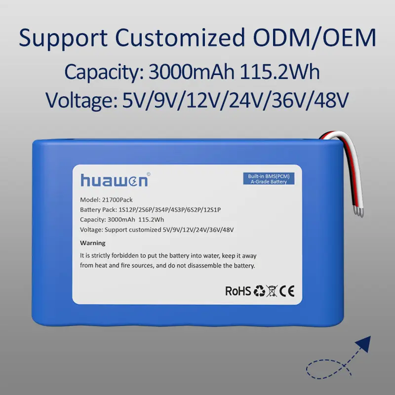 Custom Lithium Battery Packs - - Huawen 2