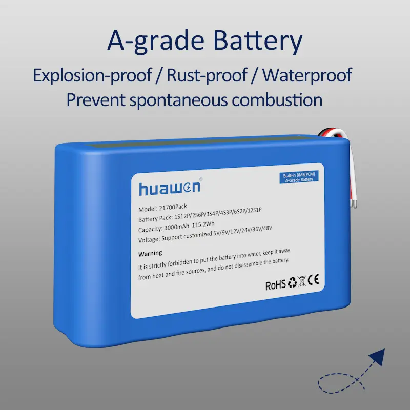 Custom Lithium Battery Packs - - Huawen 3