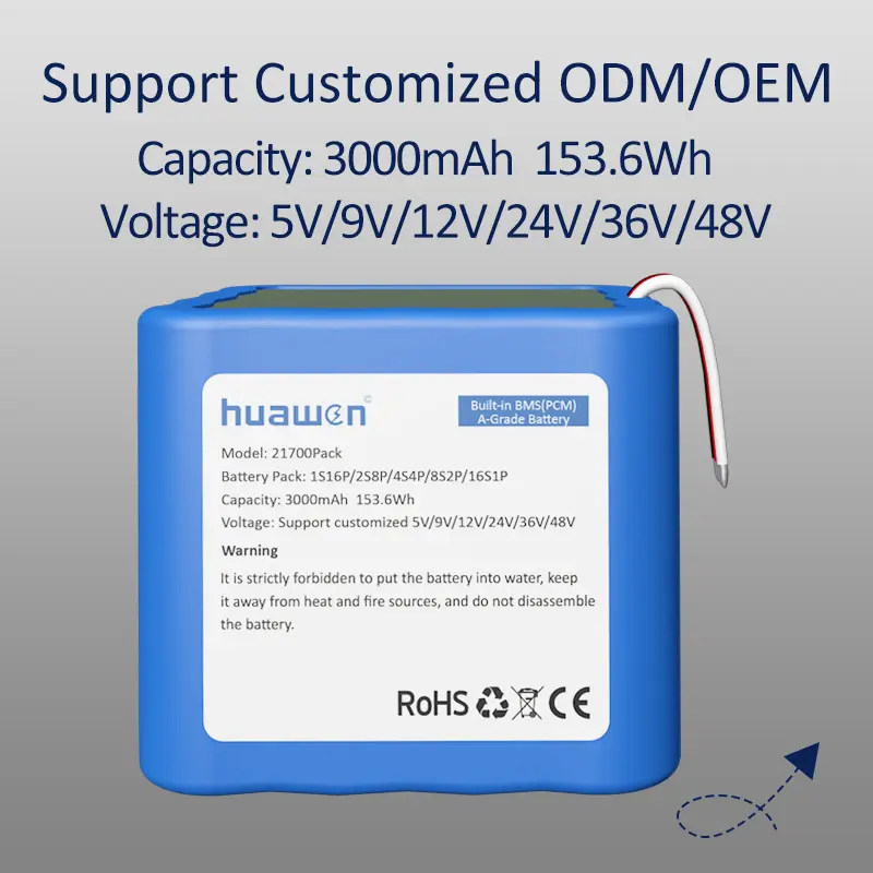 12v 12ah Battery by Huawen-1 2