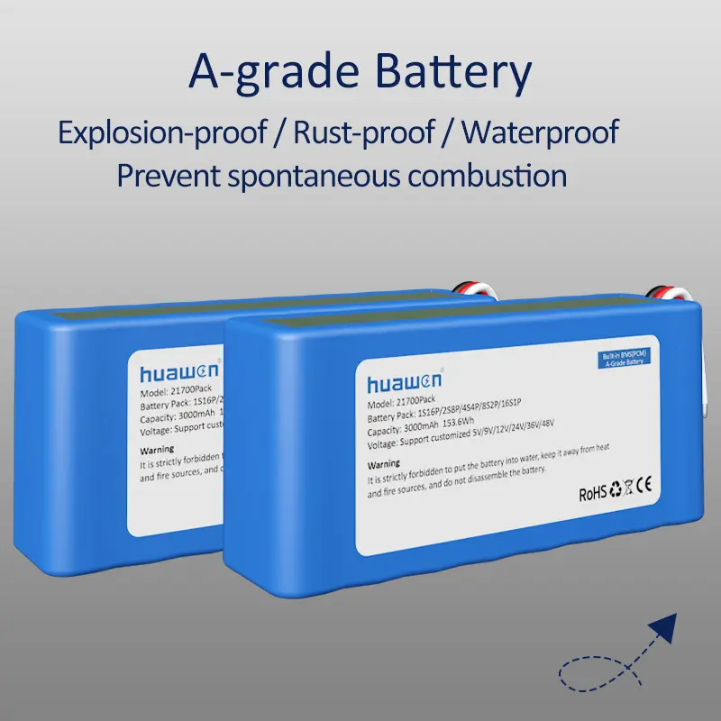 12v 12ah Battery by Huawen-1 3