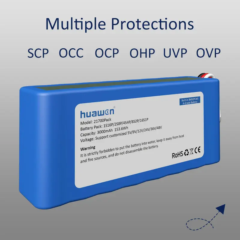 12v 12ah Battery by Huawen-1 4