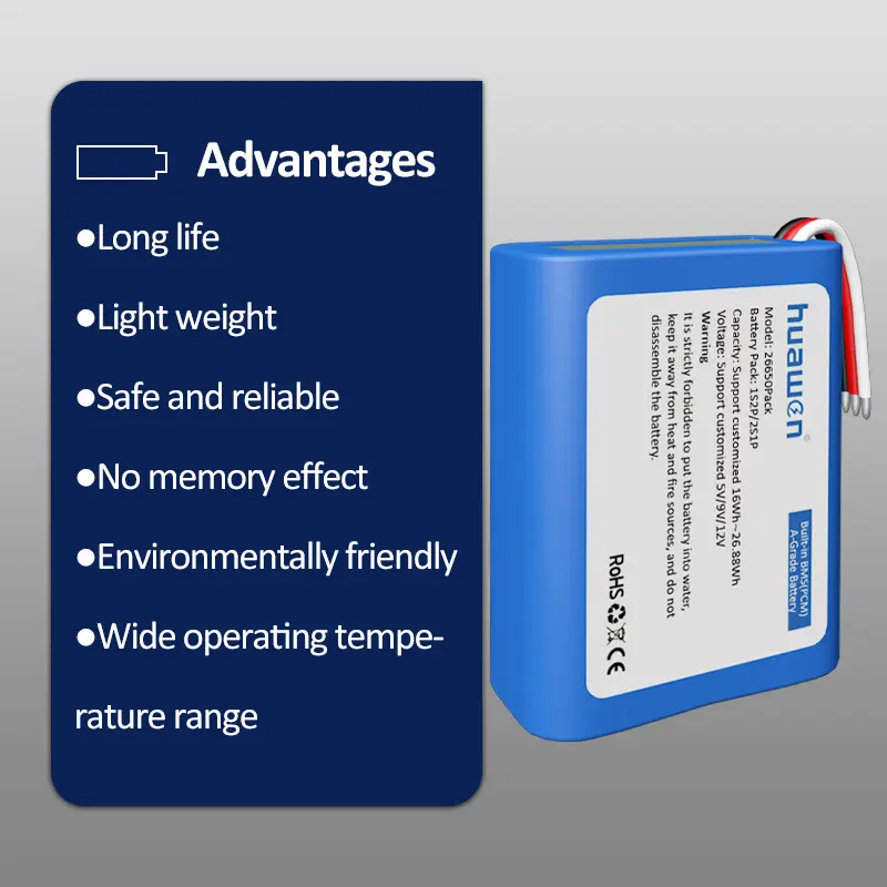 12v 7ah Battery by Huawen-2 5