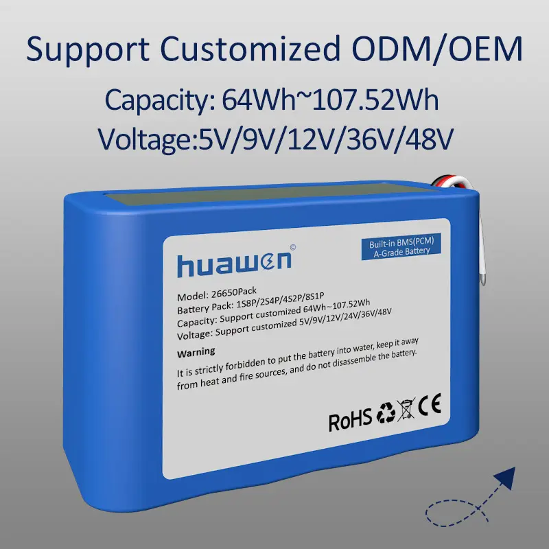 Cctv Power Supply - - Huawen-3 2