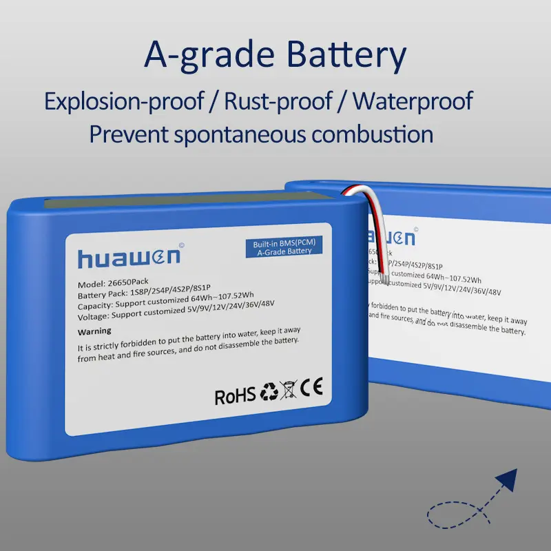 Cctv Power Supply - - Huawen-3 3