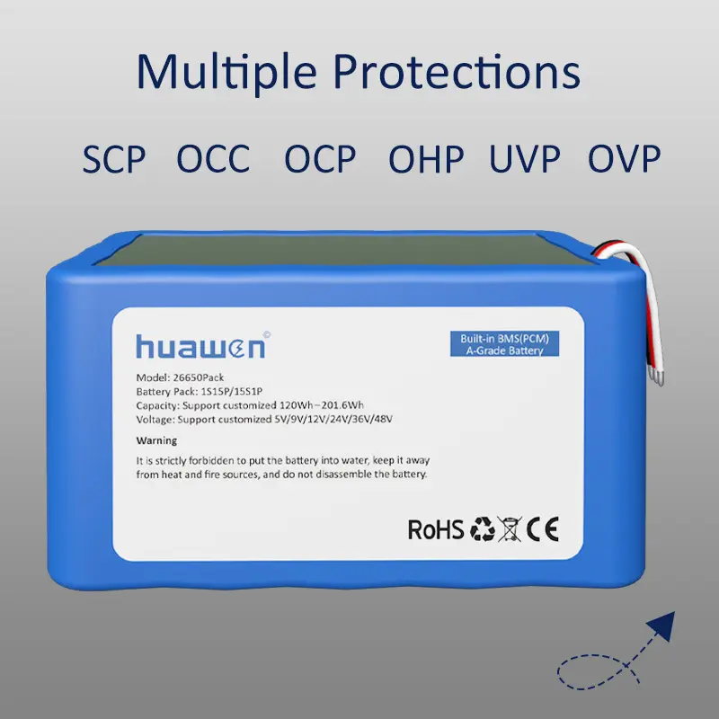 Lithium Battery Pack 12v by Huawen 4