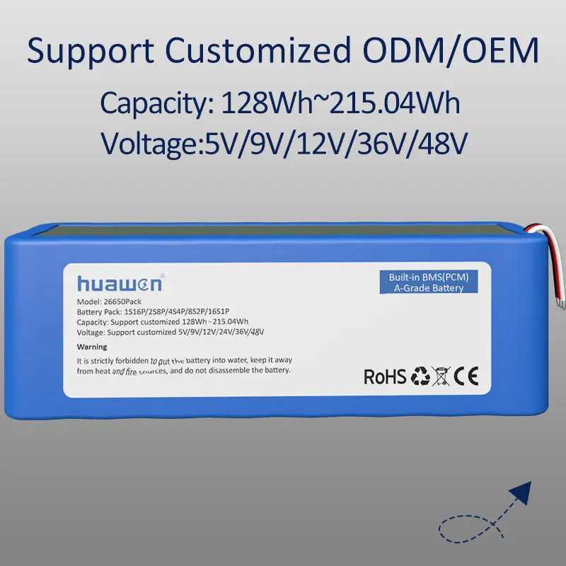 120v Lithium Ion Battery Pack - - Huawen 2
