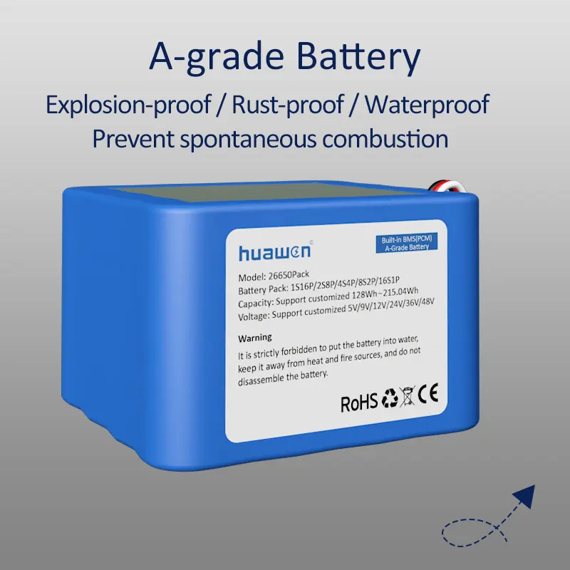 120v Lithium Ion Battery Pack - - Huawen 3